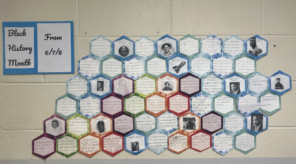 Black History Grade 6 7 8