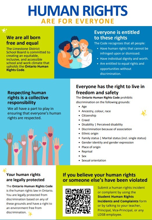 Human rights poster