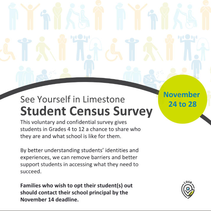 Student Census 2025